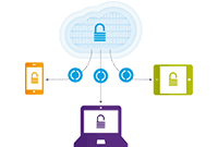 citrix workspace suite citrix workspace suite